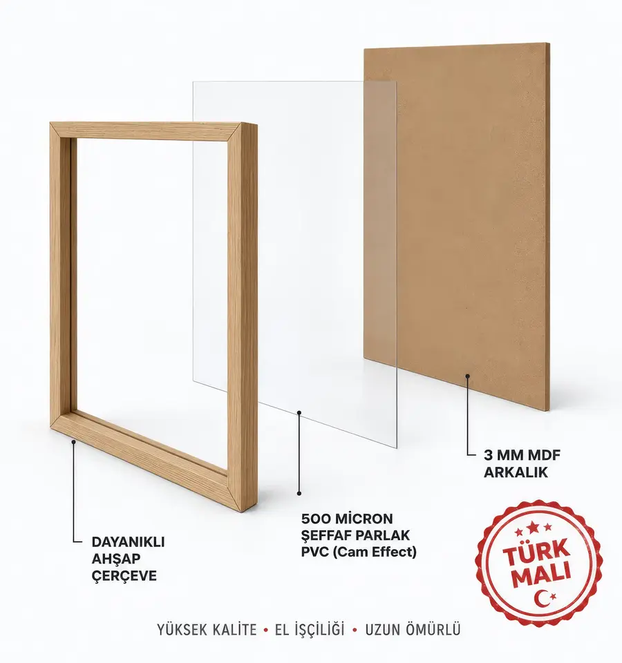 Çerçeve katmanları: ahşap çerçeve, 500 mikron şeffaf PVC ön yüzey, 3 mm MDF arkalık