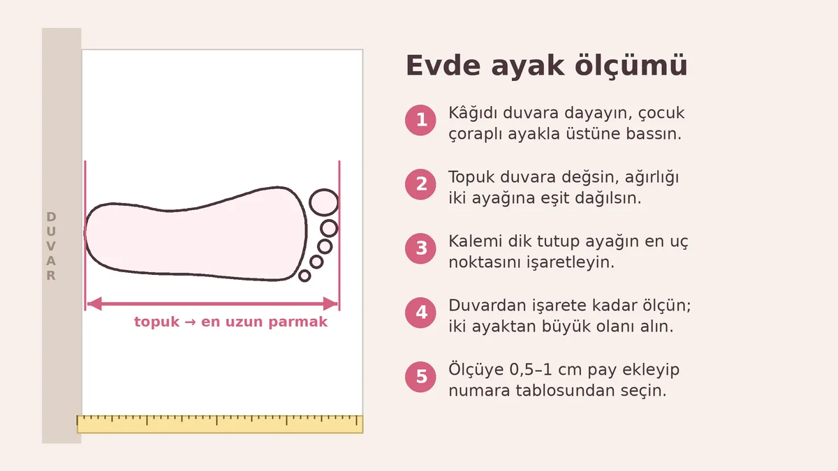 Çocuk ayak numarası nasıl ölçülür: duvara dayalı kâğıtta topuktan parmak ucuna ölçüm